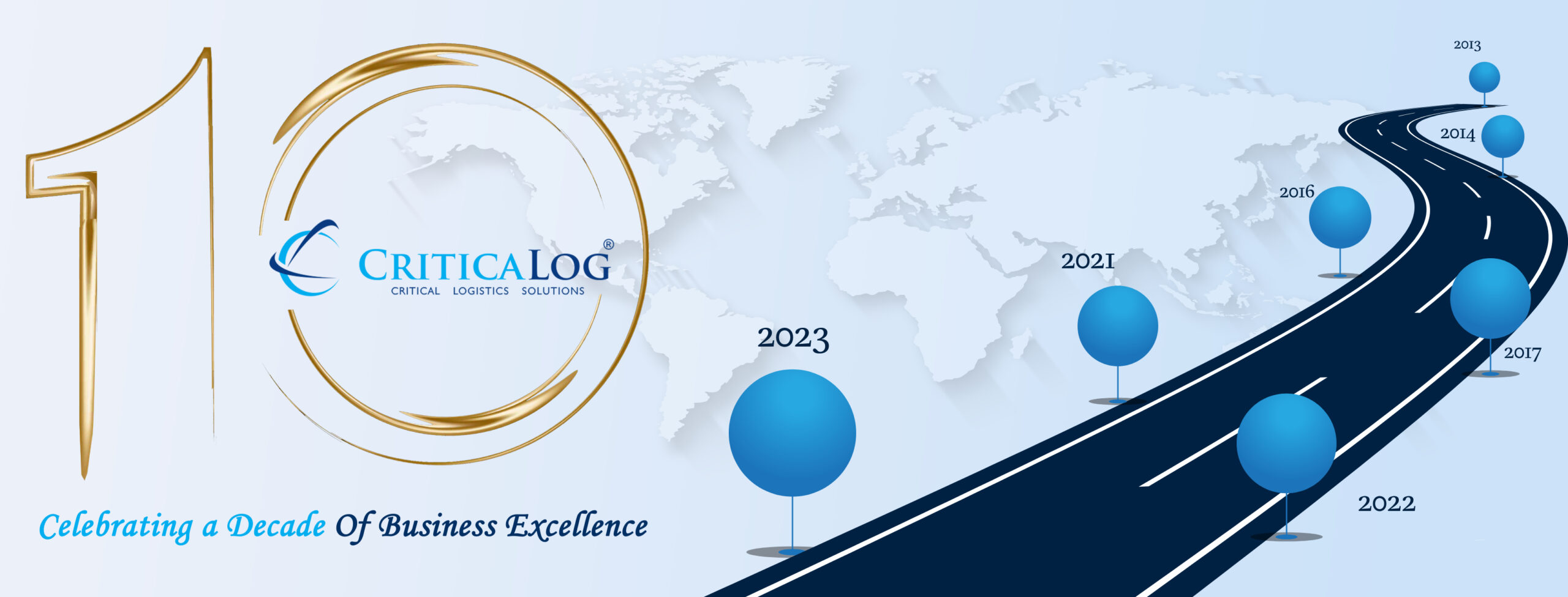 CriticaLog 10 Year Logo banner