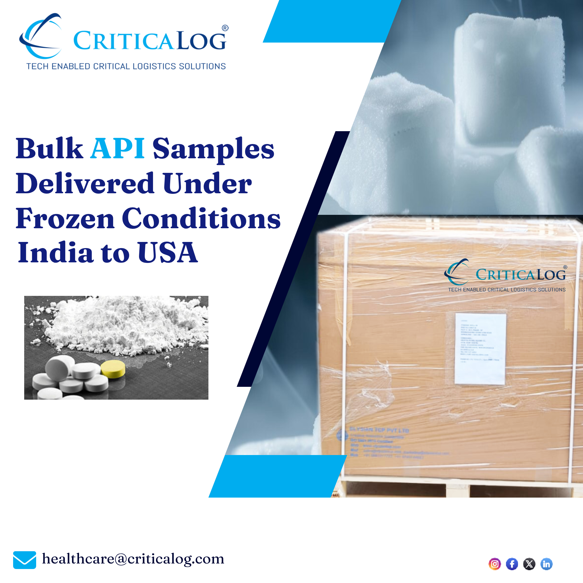 Criticalog » Reliable APIs Shipping Services with Temperature Control